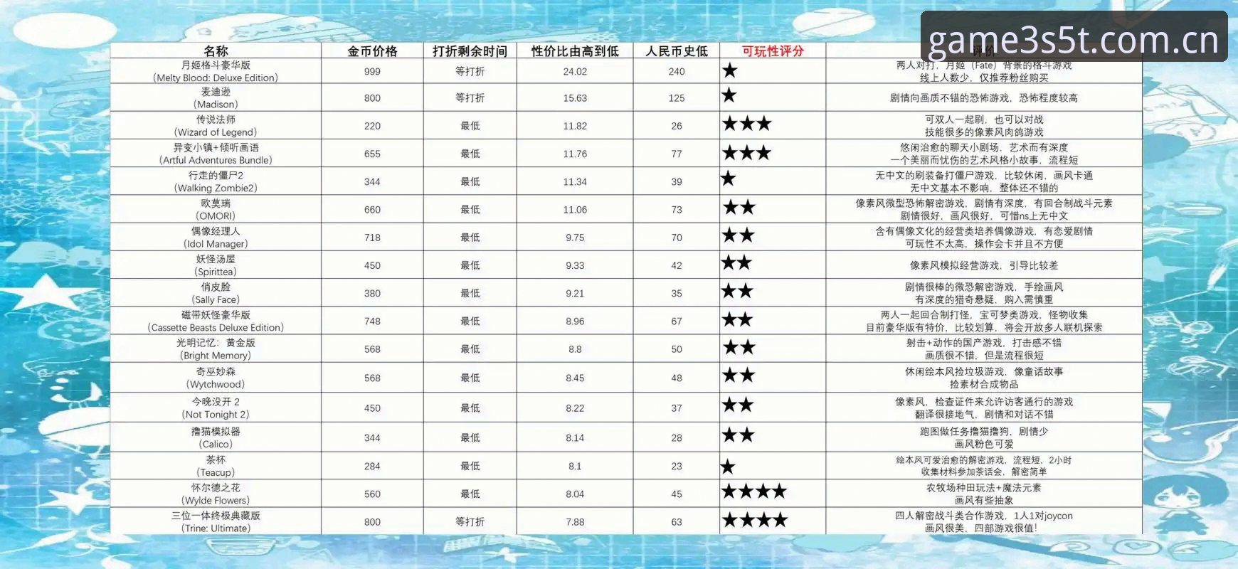 爱游戏平台赔率对比，为什么说"先看数据再下注"才是聪明人？